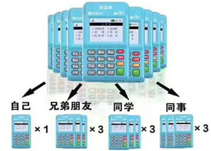 銀盛通POS是不是一清機(jī)?